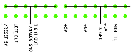 S2 Pinout Top View