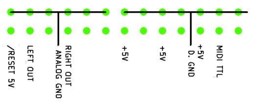 S2 Pinout Top View