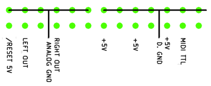 S2 Pinout Top View